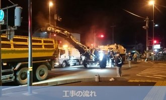 舗装工事の流れ